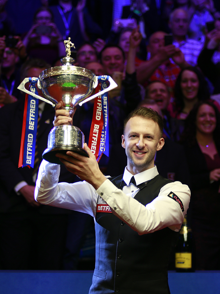 几名替补球 几名替补球