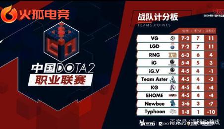 同时获客成 同时获客成